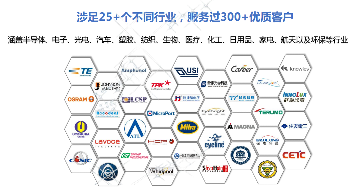 等離子清洗機.png 等離子清洗機.png