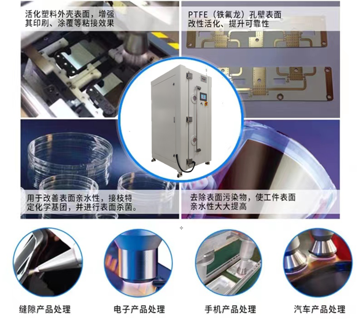 全自動等離子表面處理機.png