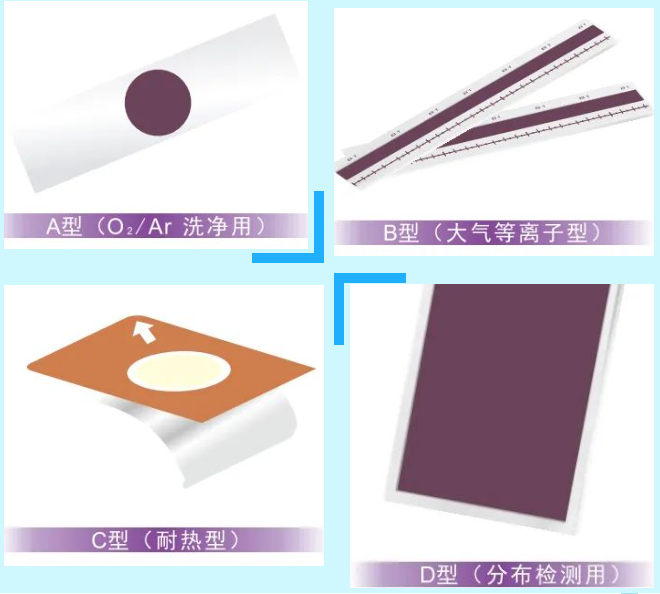 等離子檢測標簽.jpg